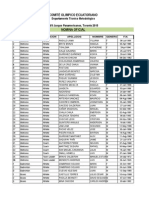 Nomina Panamericanos