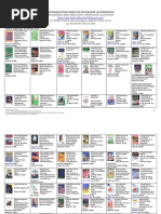 Download Katalog Toko Buku Islam Online Al-barokah Menyediakan by Classic Books SN28395955 doc pdf