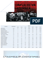 Posconflicto en Guatemala