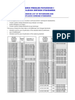 II TABELA-POVUCENI JUS Standardi-2009 PDF