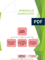 Aprendizaje Significativo