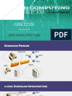 C3 Grids B CSRAfinal