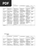 Kite Project Rubric Name