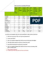 Laws of Motion Water Rocketry Lab Data