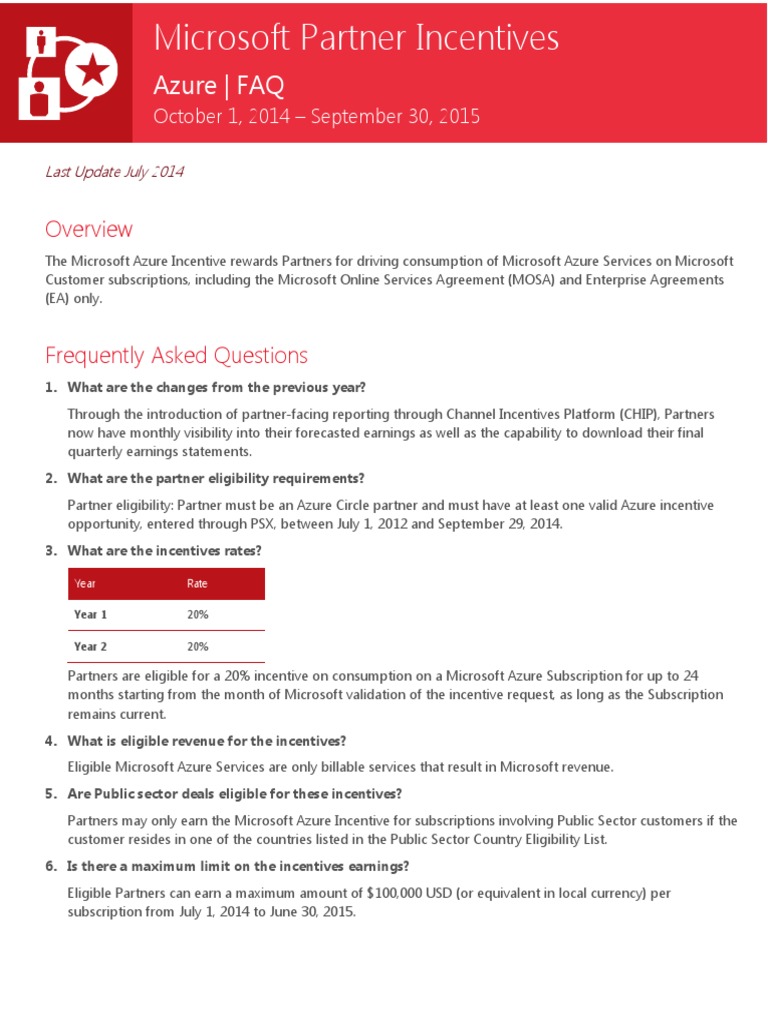 MSFY15 Microsoft Azure in | PDF | Microsoft Azure | Cloud Computing