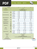 Stainless Steel Series - SSP-W