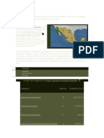 En México Existen Diversos Tipos de Áreas Protegidas