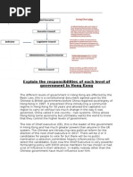 m1 Explain The Responsibilities of Each Level of Government in Hong Kong