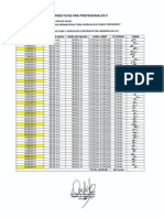 Horario de Prácticas Pre Profesionales Ii