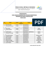 Pengumuman Hasil Korlap