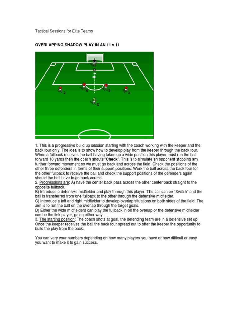 Tactical Sessions For Elite Teams | PDF | Forward (Association Football ...