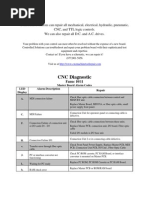 Fanuc 10-11 Master Board Alarm Codes