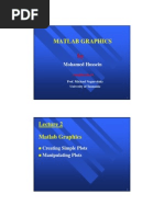 Matlab Graphics: Mohamed Hussein