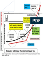 ANNEX 1 Budget 2015-16 PDF