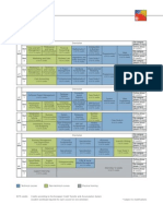 Business Informatics Curriculum