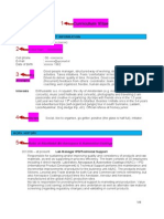Curriculum Vitae: Personal and Contact Information