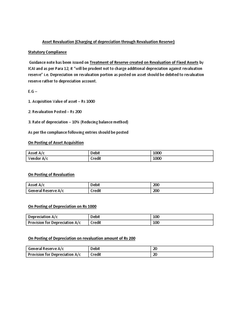 Asset Revaluation (Charging of Depreciation Through Revaluation Reserve ...