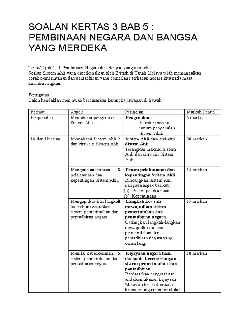 Soalan Kertas 3 Bab 5: Pembinaan Negara Dan Bangsa Yang 