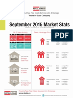 2015 september market stats rlp  2 