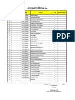 Daftar Nama Siswa SDN UTAMA 2 Tarakan Tahun 2010