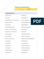 Wendungen Zur Meinungsäußerung