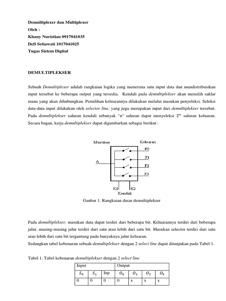 Demultiplexer dan Multiplexer dalam Sistem Digital | PDF | Metode ...