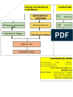 Calculo Impuesto a La Renta 4_ y 5_ Categoria 2015