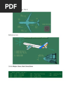 A330 Maintenance