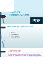 Tipos de Comunicacion