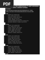Download Jadwal Kapal Penyeberangan Pt Asdp Indonesia Ferry by kacangijoxxx SN284082086 doc pdf