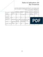 09 - Tabla de Geometría PDF