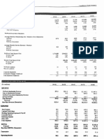 Wework Five-Year Forecast (October, 2014)