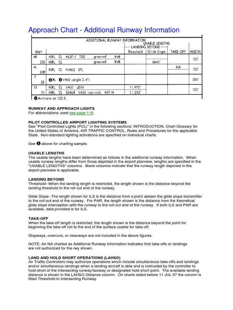 Jeppesen Approach Chart Insights | PDF | Airport | Air Traffic Control