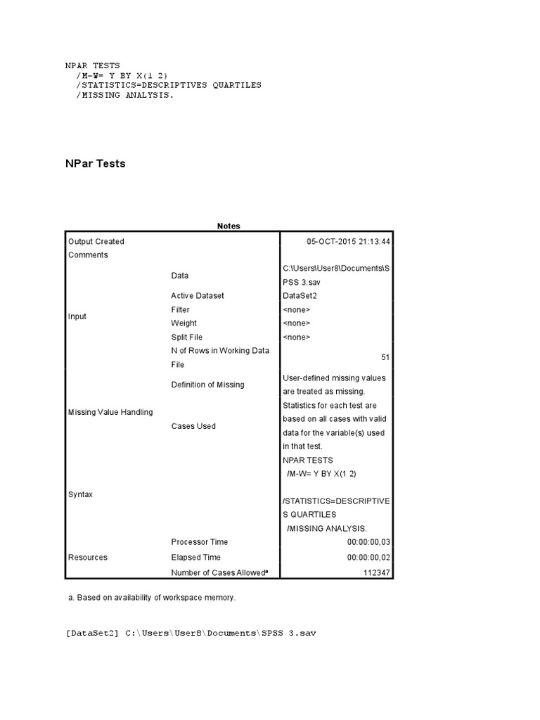 Mann-Whitney Test Results Summary | PDF