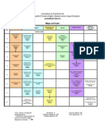 Mapa Curricular LICEL Abierta