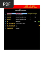 Excel Functions 2004