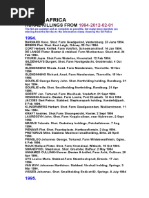 650 PAGE List of Names of Murdered White People in South Africa