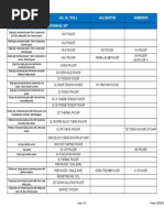 Cross Reference Guide