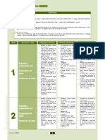 02 - Cuadro de Capacidades PDF