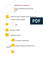 Dop de La Elaboracion de Ladrillos