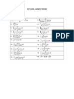 Integrales Primitivas