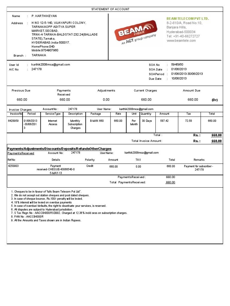 82610/A, Road No.10, Banjara Hills, Hyderabad500034 Tel +9140