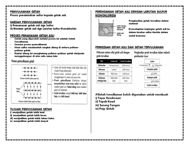 Contoh Soalan Fizik Tingkatan 5 Bab 1 - ABC Contoh