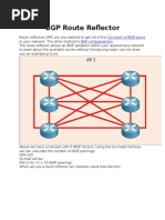 BGP Route Reflector