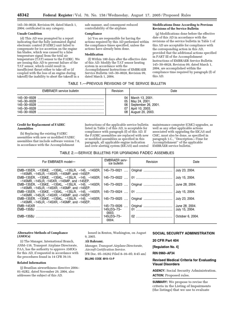 Proposed Rule Social security benefits Federal old age