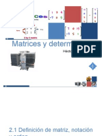 2.1 Definición de Matriz, Notación y Orden.