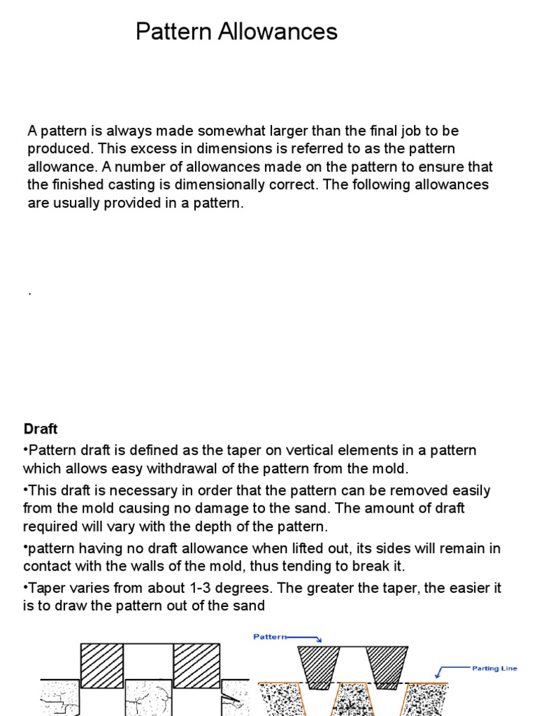 Pattern Allowance Casting Metalworking Industrial Processes