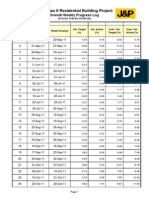 02.1 Progress Log PDF