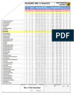 03.2 P1A Weekly Variance Report.pdf