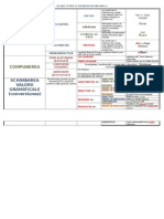 Mijloace Interne de Imbogatire A Vocabularului Schema1